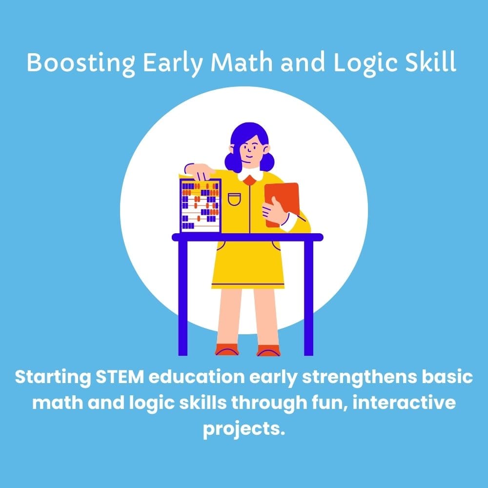 Boosting Early Math and Science Literacy