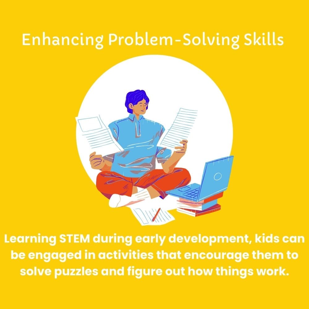 Enhancing Problem-Solving Skills
